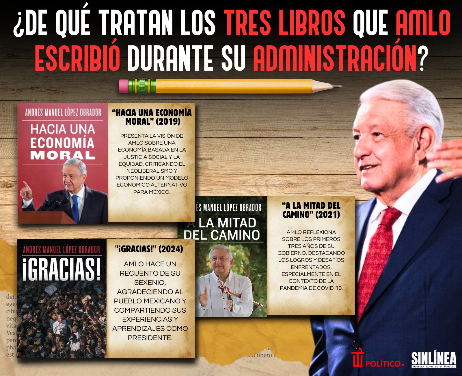 Infografía los tres libros de AMLO que escribió durante su sexenio 