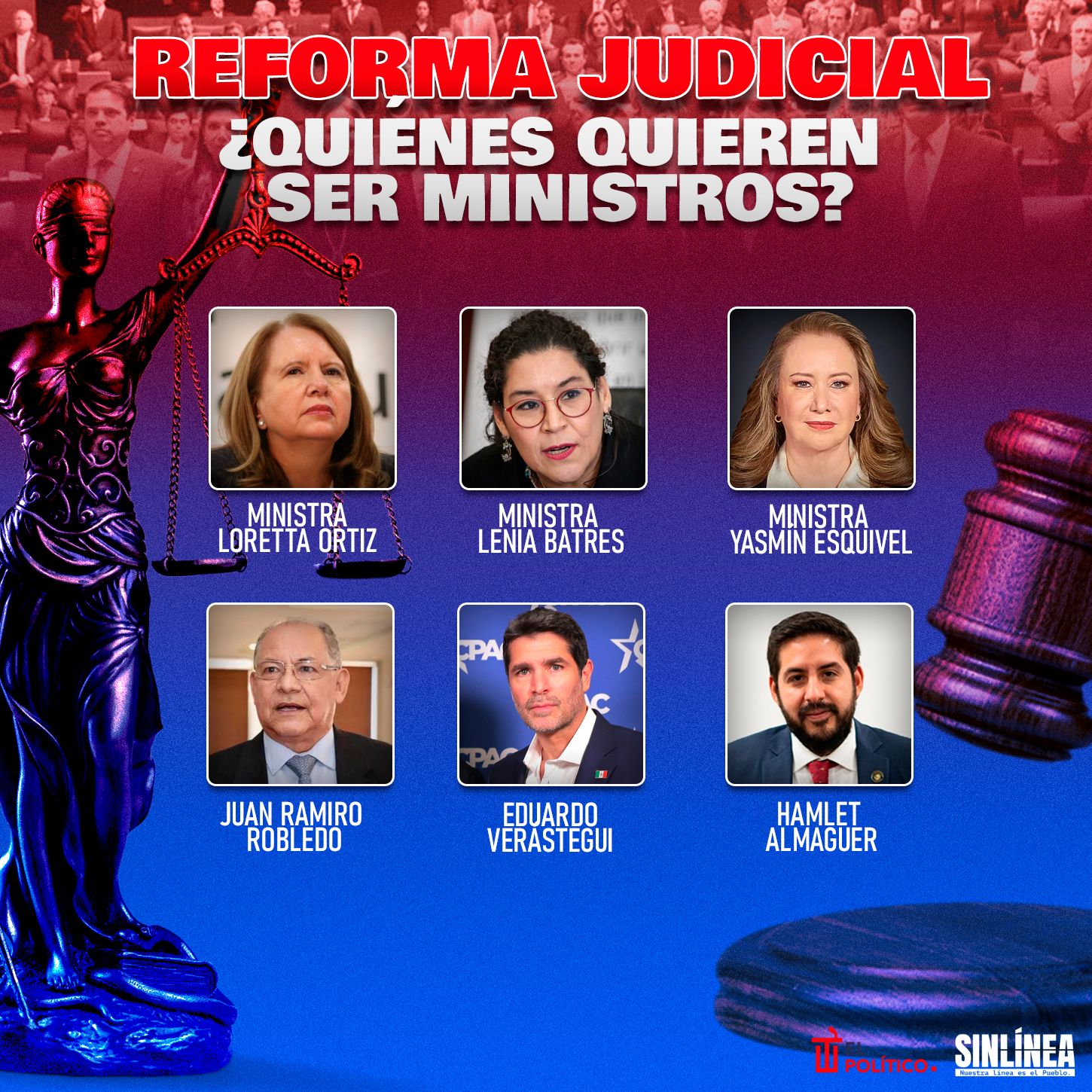 Infografía ellas y ellos quieren ser ministros de la SCJN tras reforma 