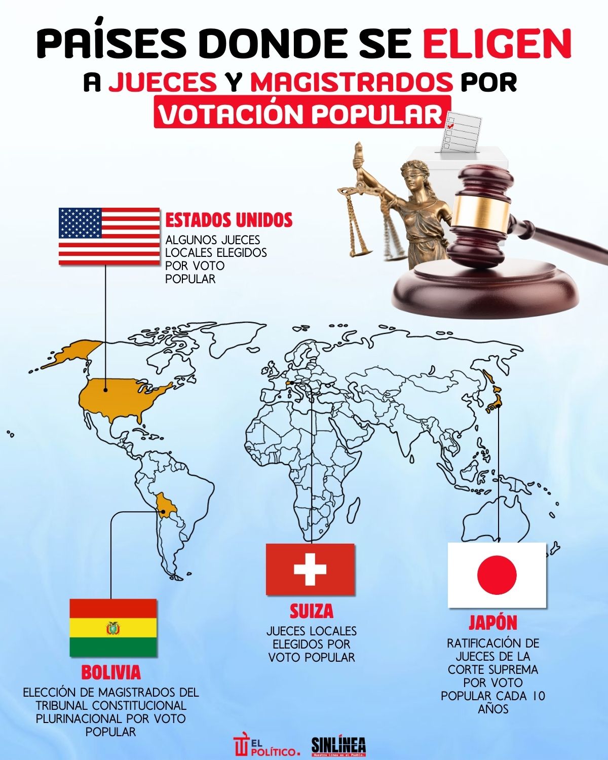 Infografía los países que eligen sus jueces y magistrados por votación popular 