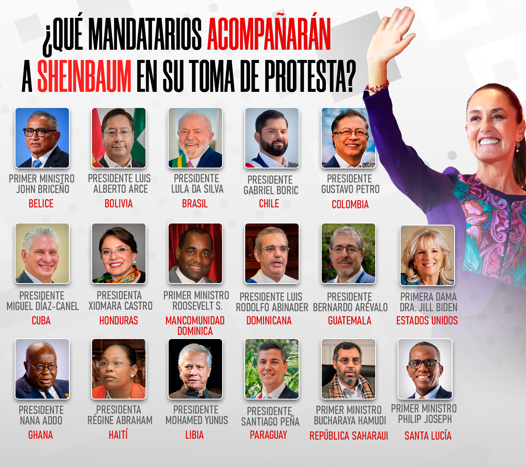 Infografía los mandatarios que asistirán a la toma de protesta de Sheinbaum 