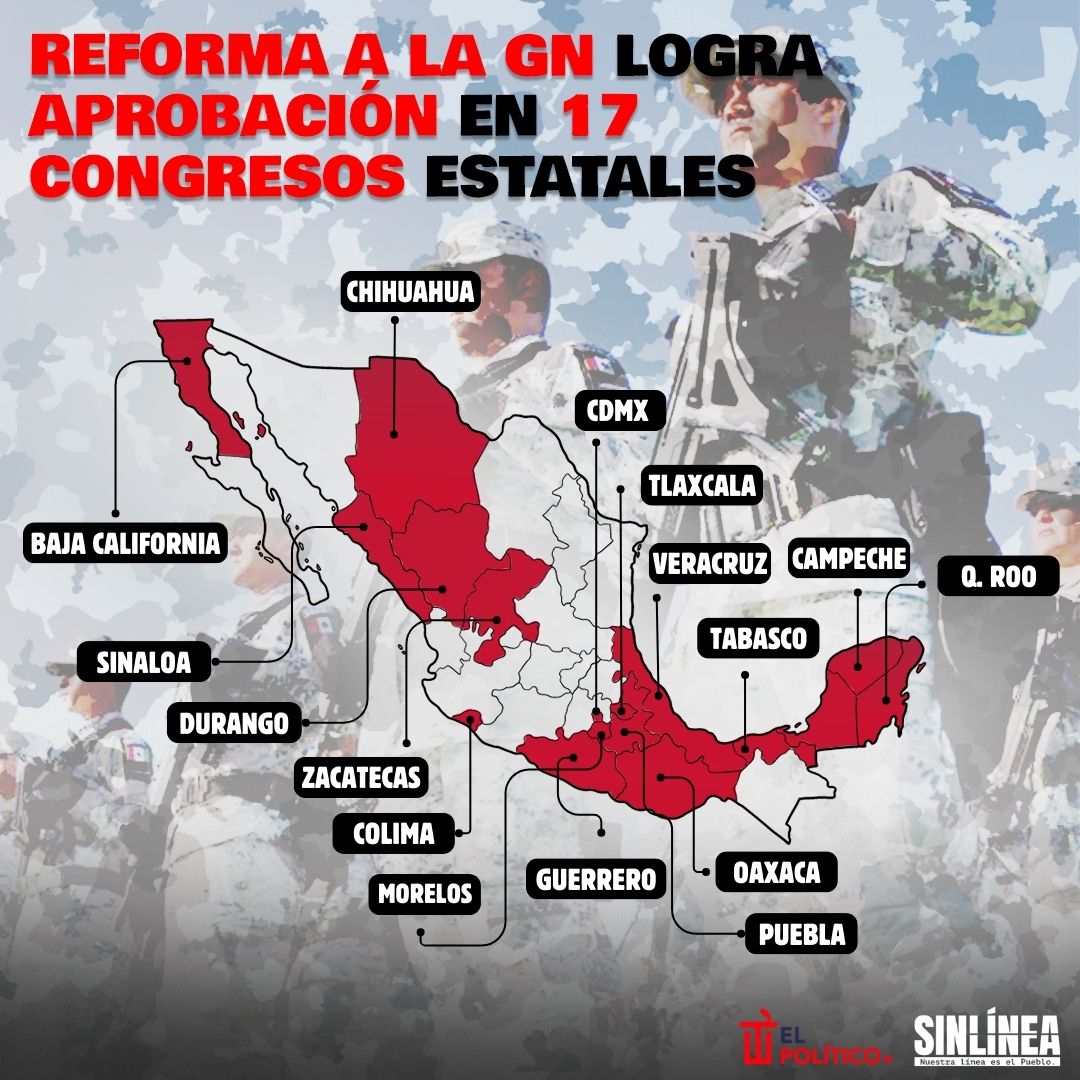 Infografía reforma GN logra aprobación en congresos