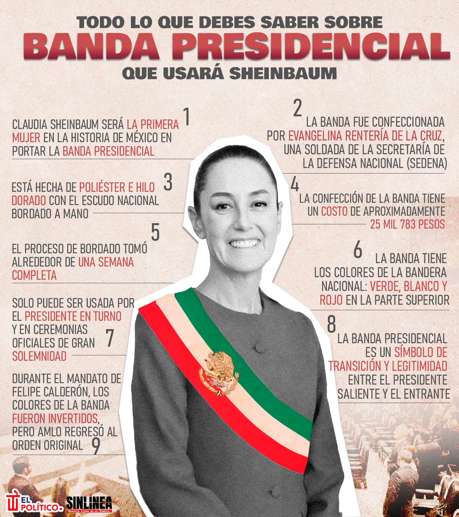 Infografía lo que debes saber sobre la banda presidencial de Sheinbaum 