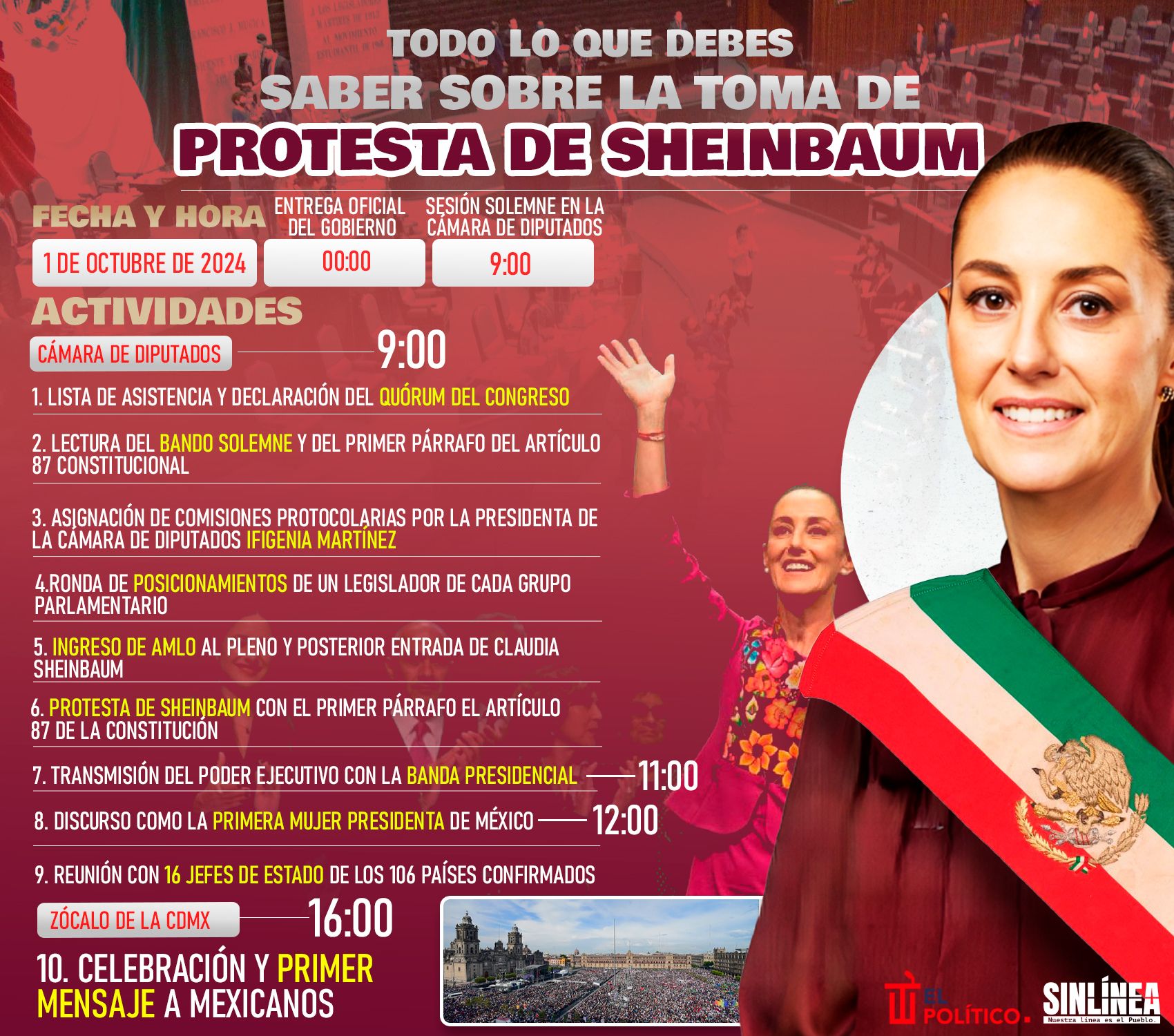 Toma de protesta Sheinbaum: horarios