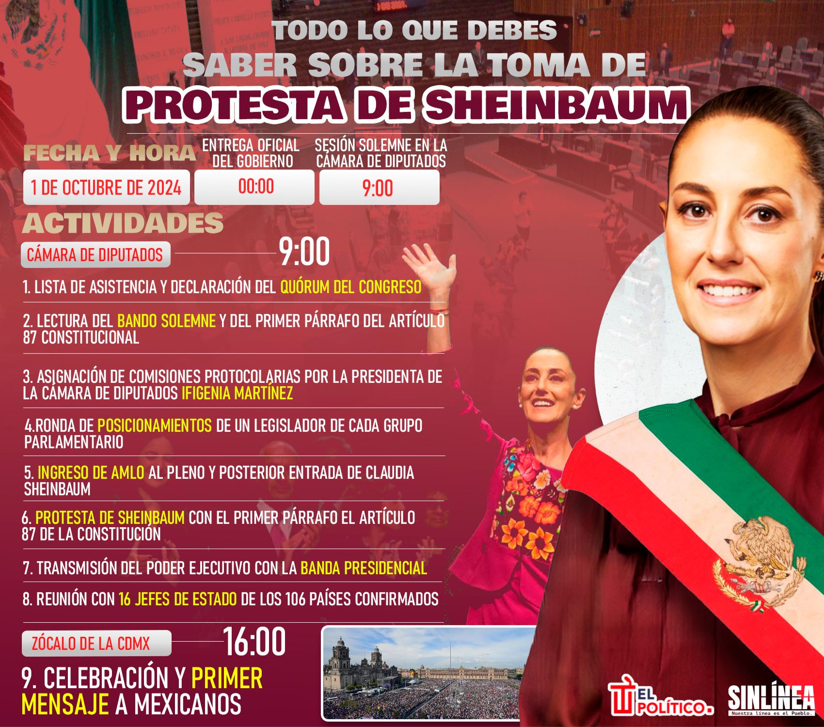 Infografía toma de posesión de claudia Sheinbaum: todos los detalles 