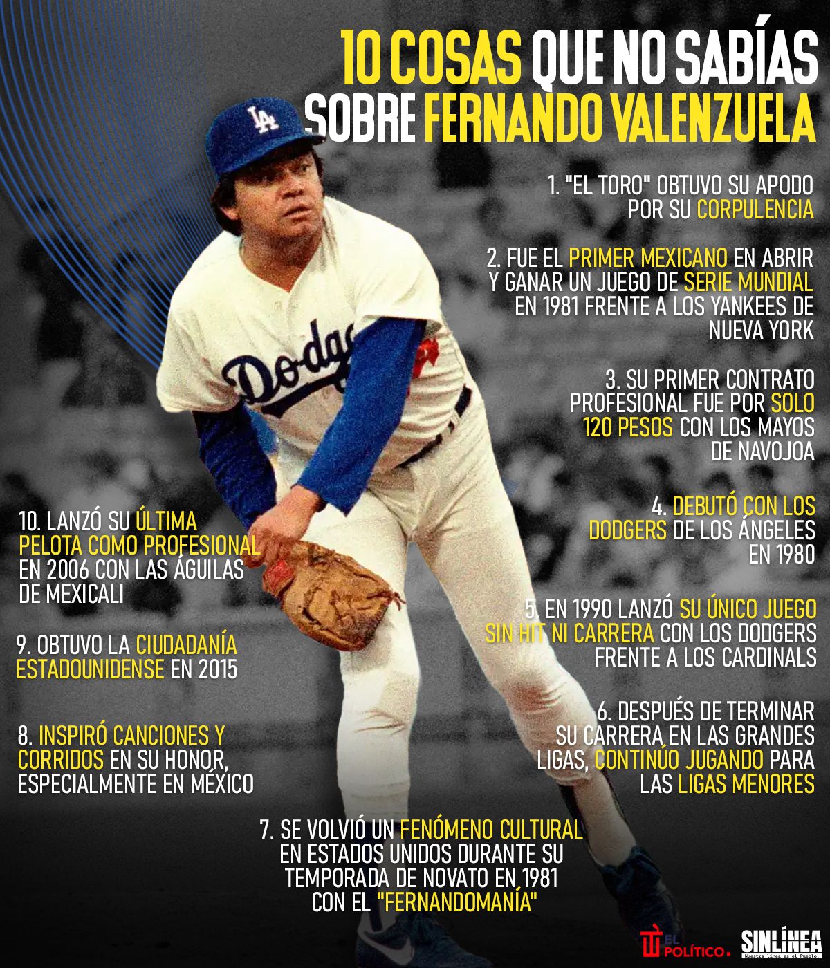 Infografía las 10 cosas que no sabías sobre "El Toro" Valenzuela 