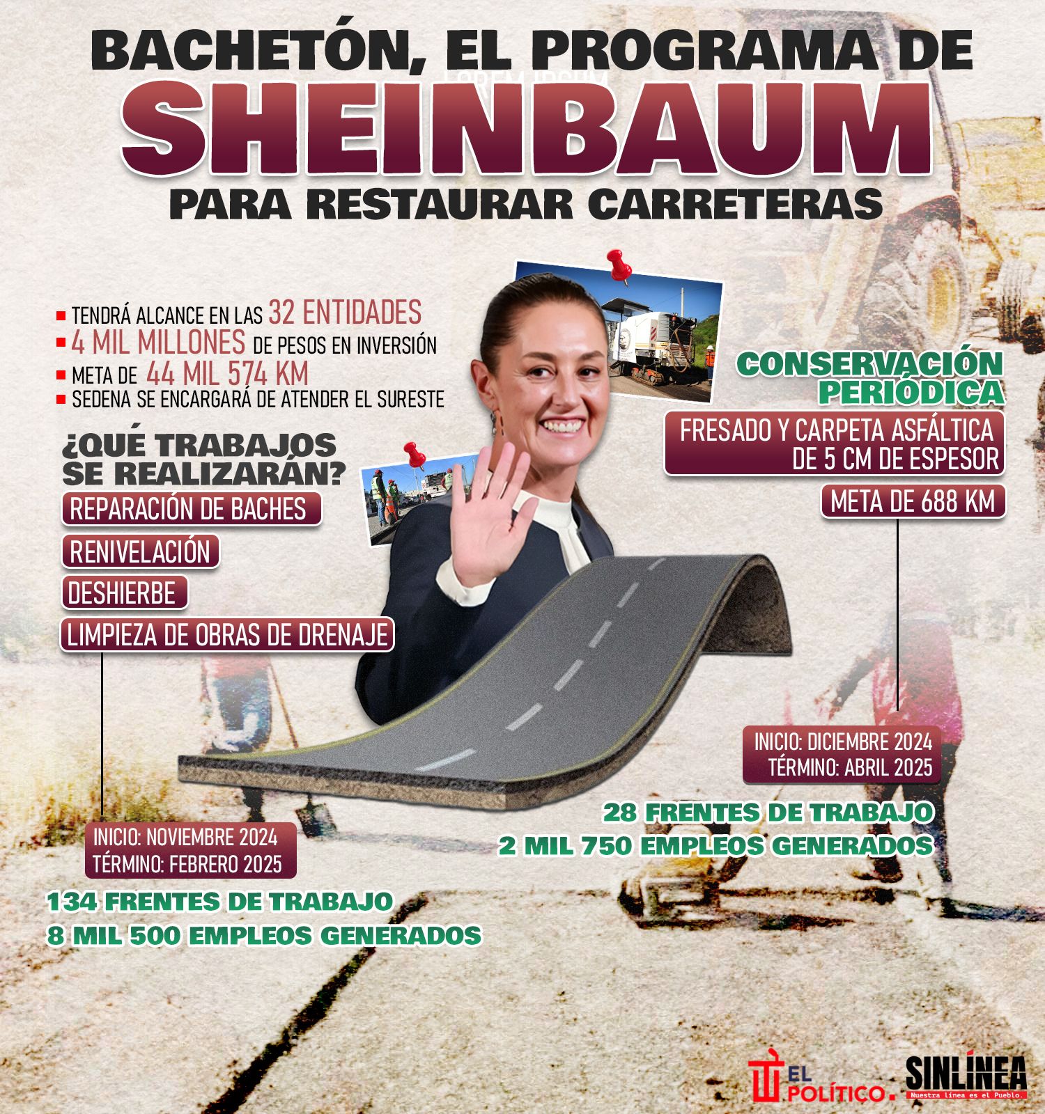 Infografía así es el programa de Sheinbaum para restaurar carreteras 