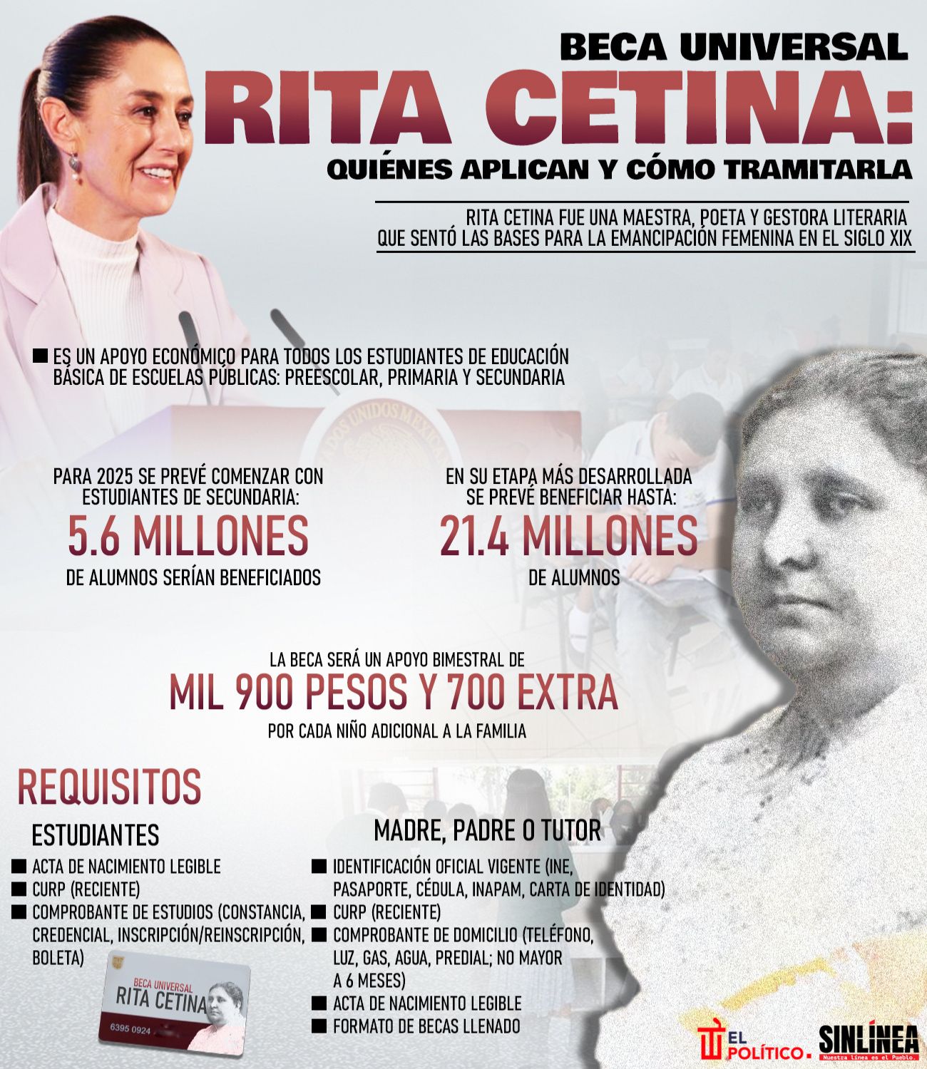 Infografía la nueva Beca Universal Rita Cetina: todos los detalles 