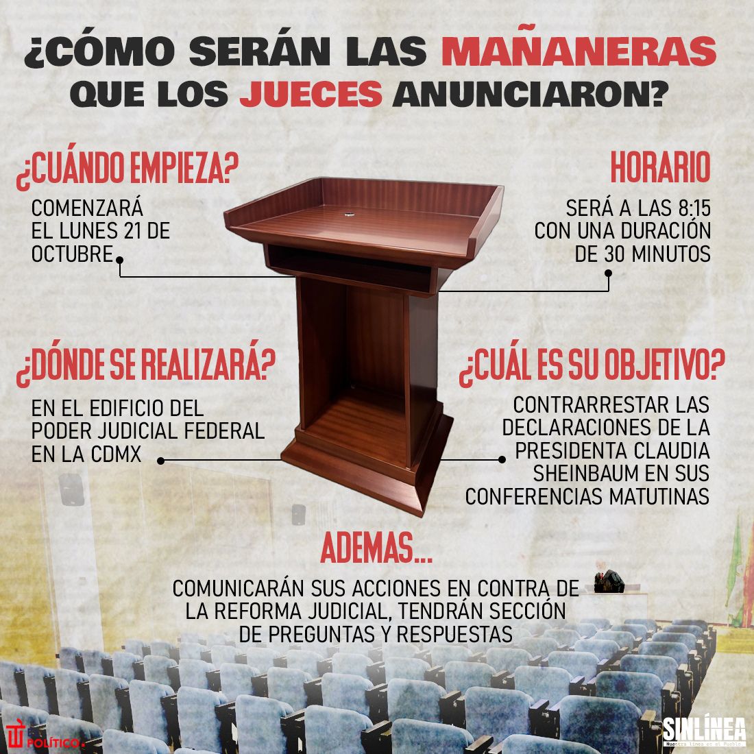 Infografía así serán las conferencias que los jueces anunciaron 