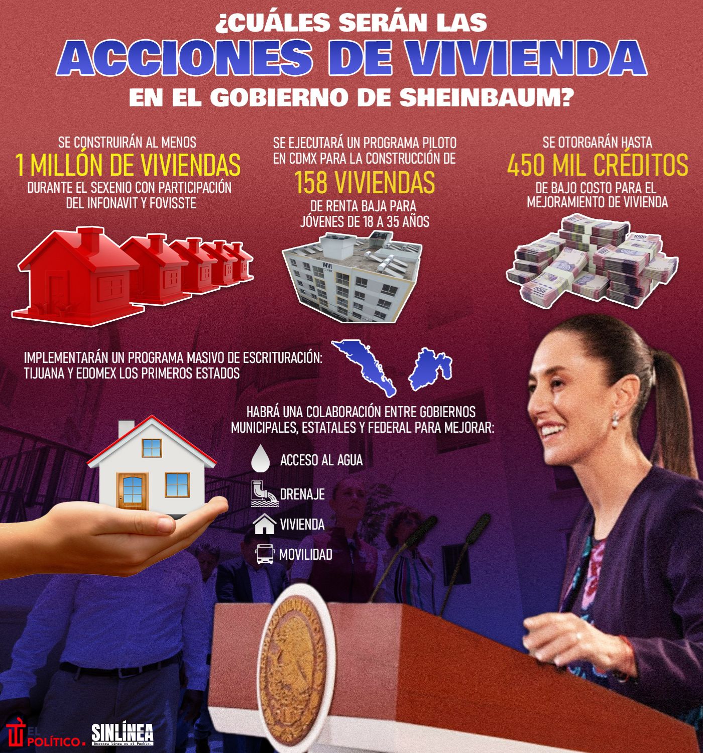 Infografía las acciones de vivienda en el gobierno de Sheinbaum 