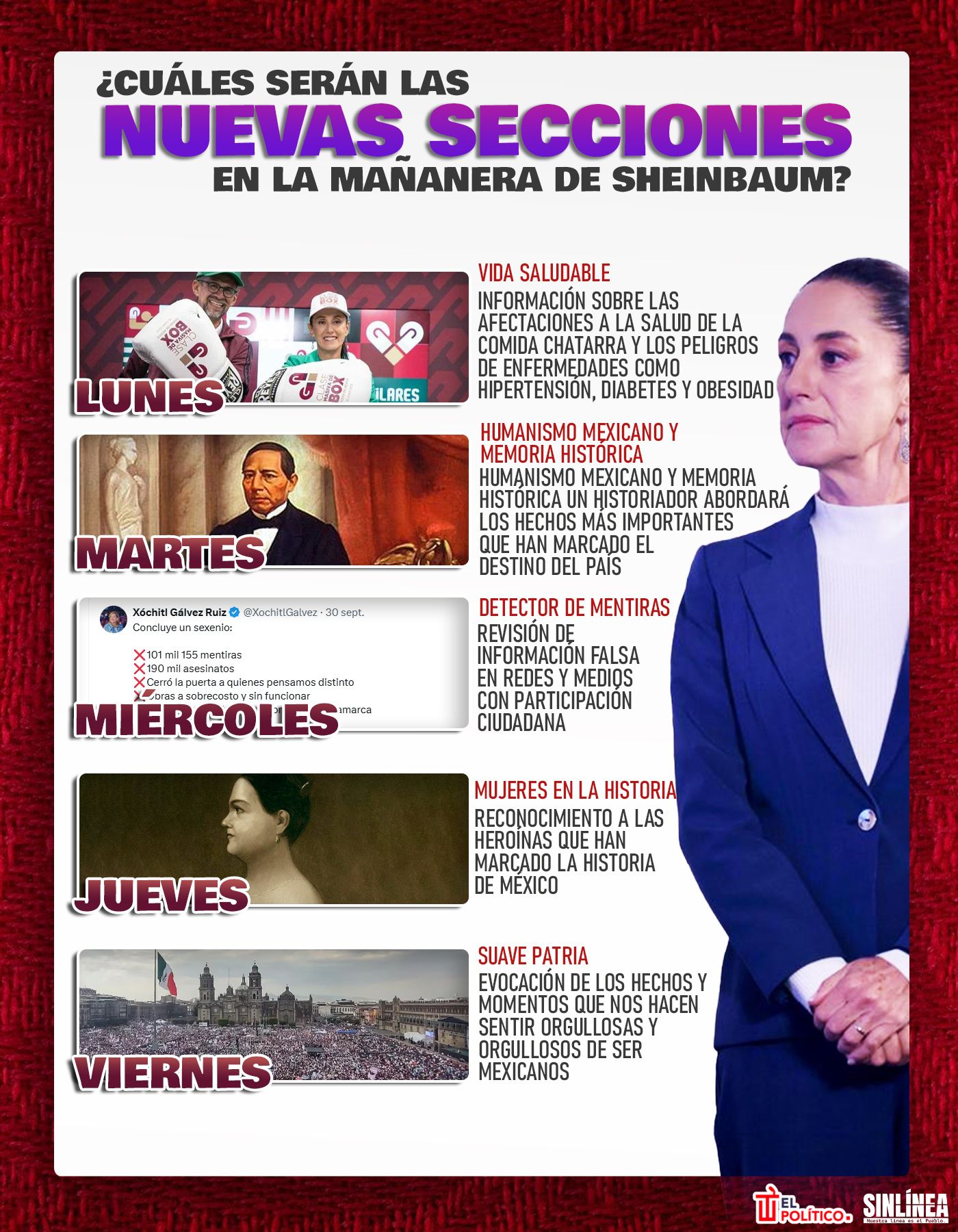 Infografía las nuevas secciones de la mañanera de Sheinbaum 