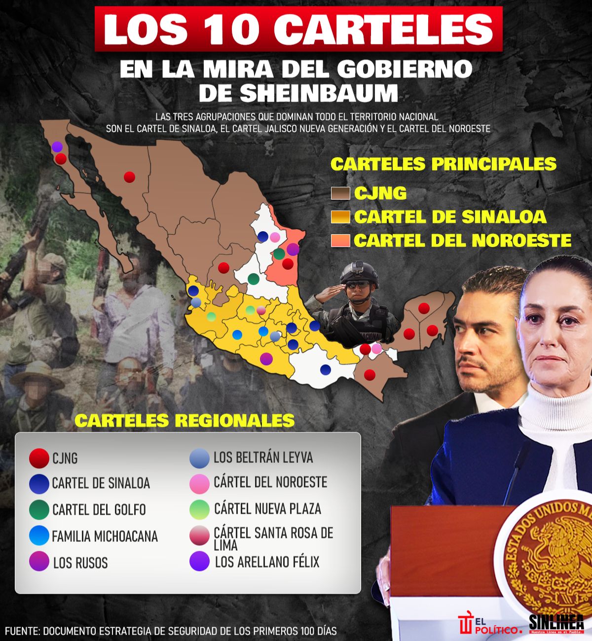 Infografía estos son los 10 carteles en la mira de Sheinbaum 