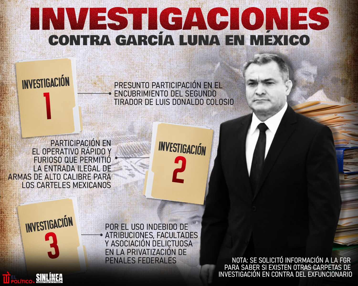 Infografía las investigaciones de García Luna en México 