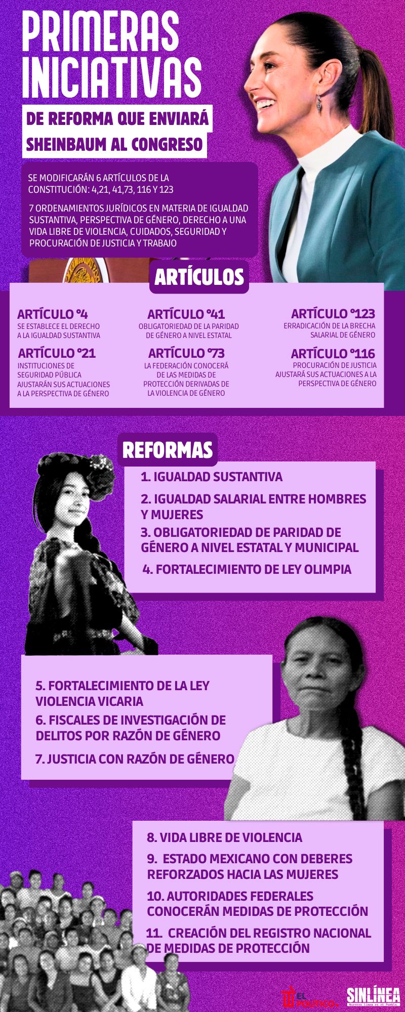 Infografía iniciativas de reforma que enviará Sheinbaum al Congreso 