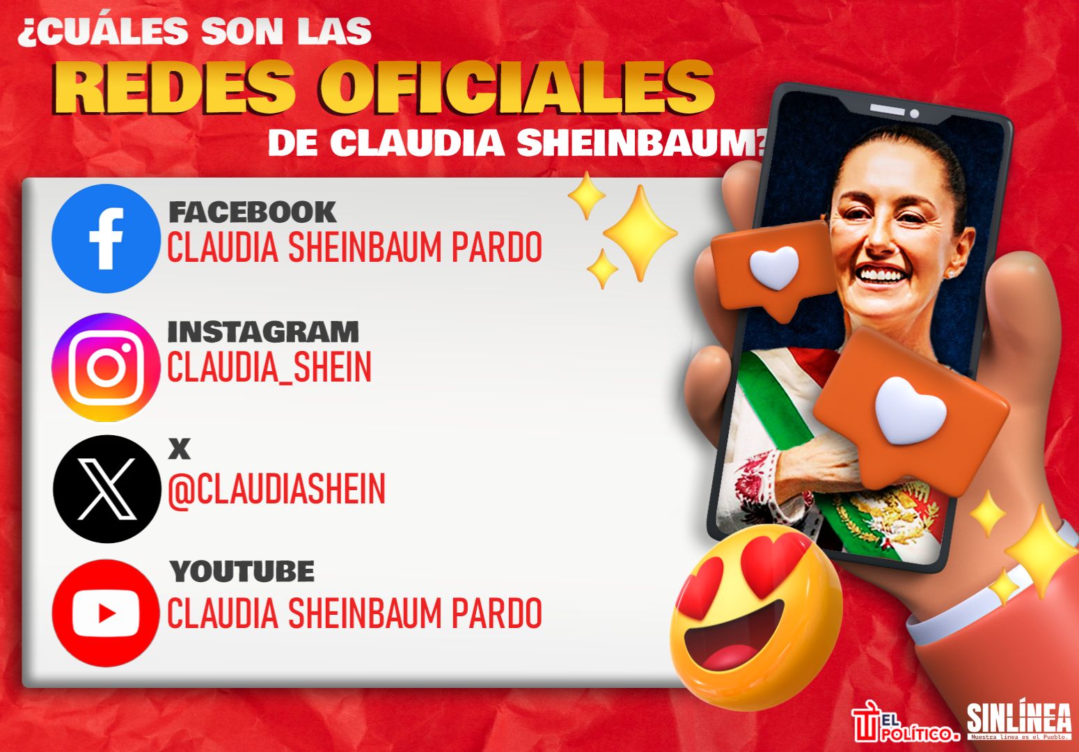 Infografía las redes oficiales de Claudia Sheinbaum 