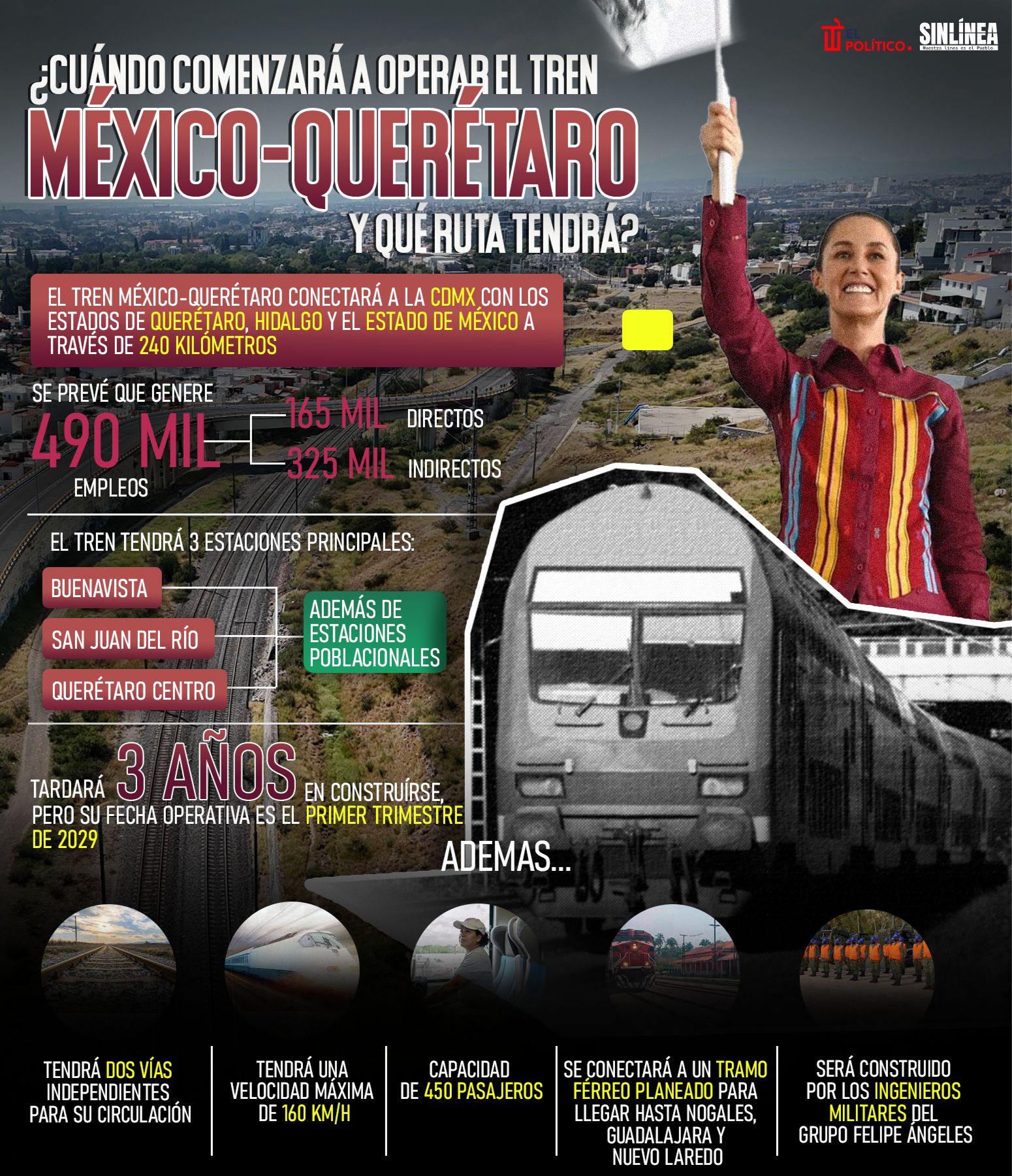 Infografía fecha y estaciones del tren México-Querétaro 