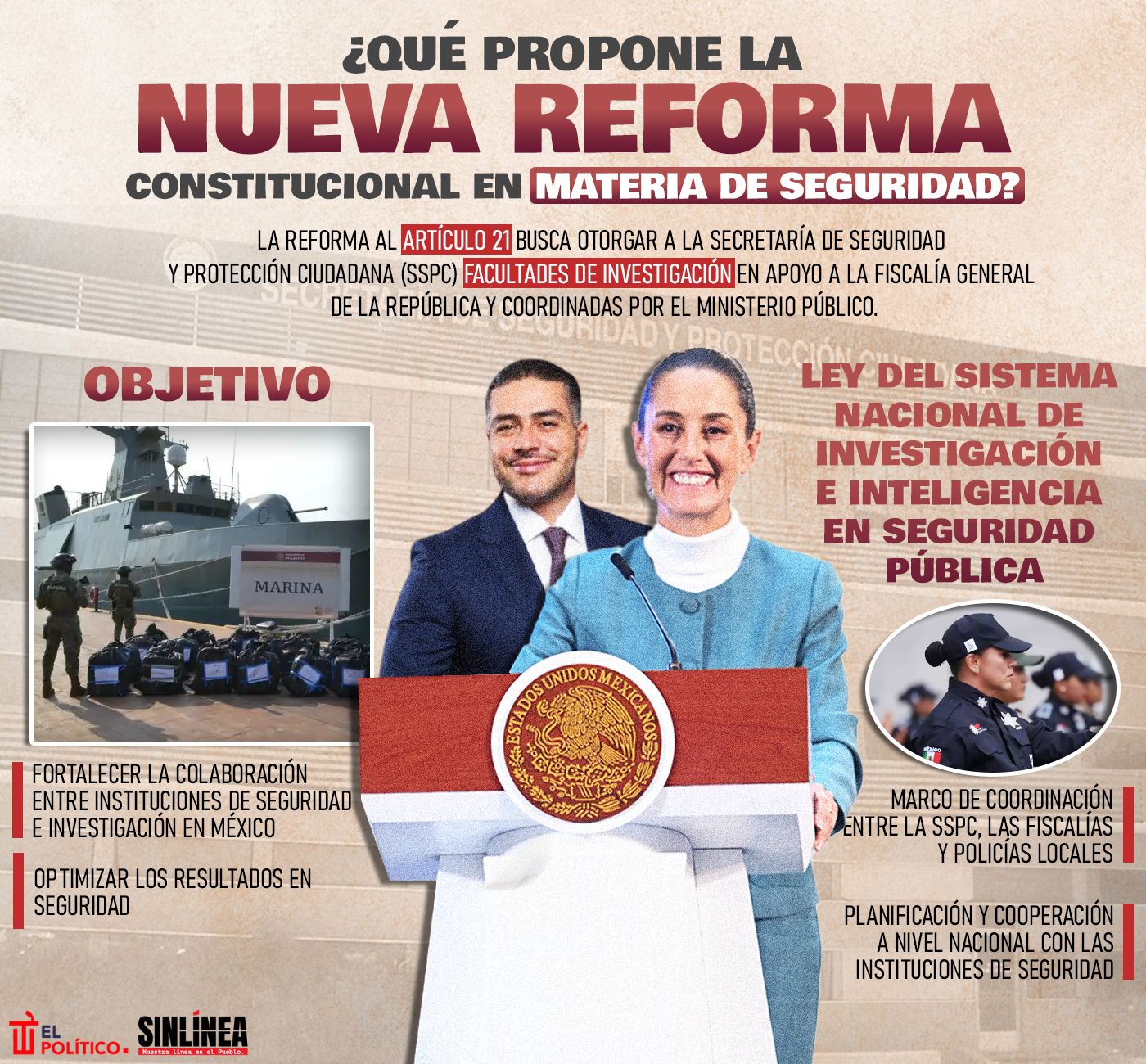 Infografía nueva reforma constitucional de seguridad: qué propone 