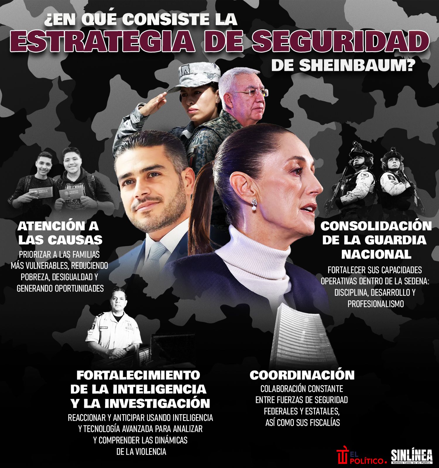 Infografía en esto consiste la estrategia de seguridad de Sheinbaum 