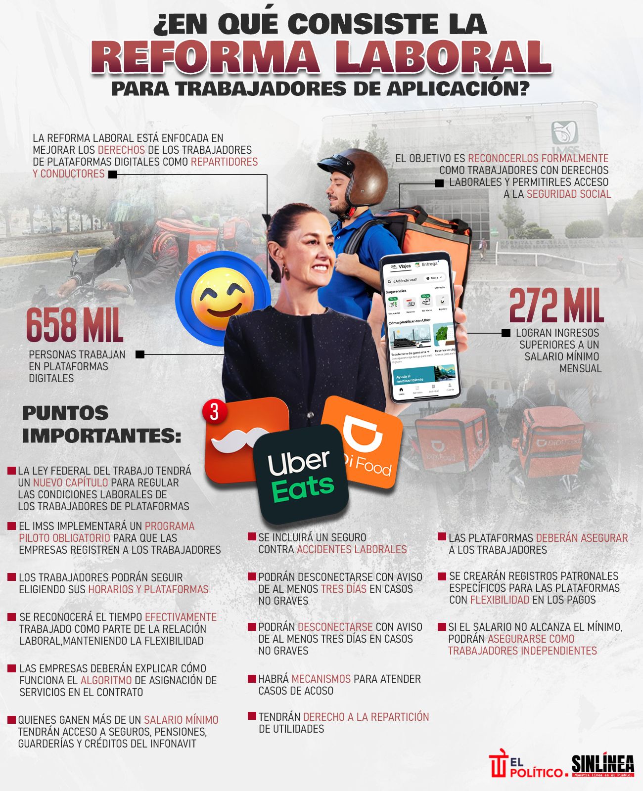 Infografía la reforma laboral de Sheinbaum para trabajadores de apps 