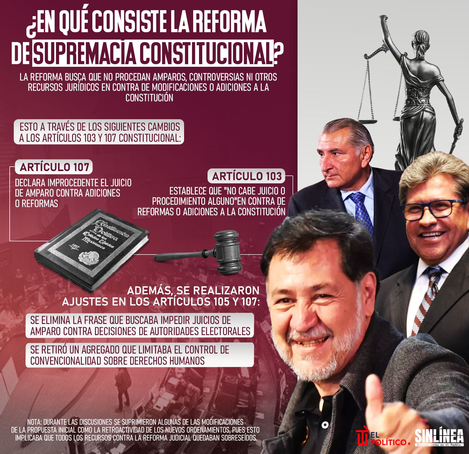 Infografía en esto consiste la reforma de supremacía constitucional 