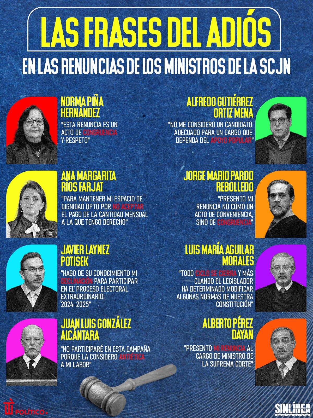 Infografía frases del adiós en las renuncias de los ministros de la SCJN 