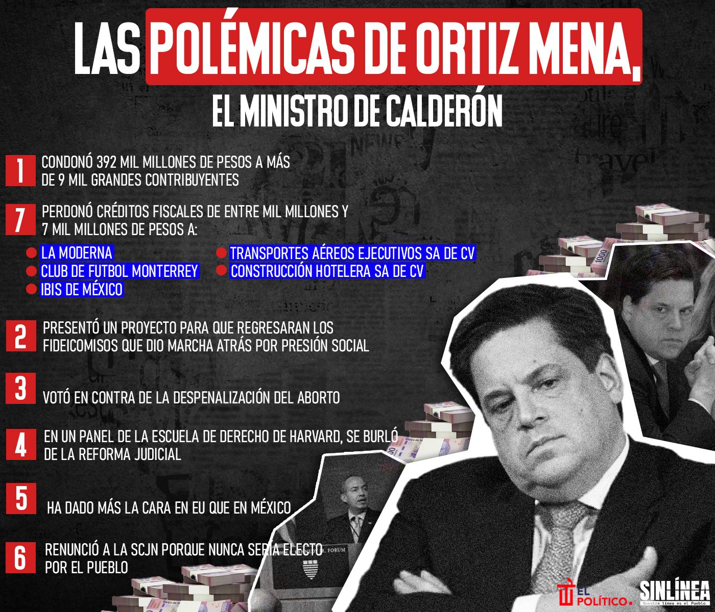 Infografía polémicas del ministro Alfredo Gutiérrez 