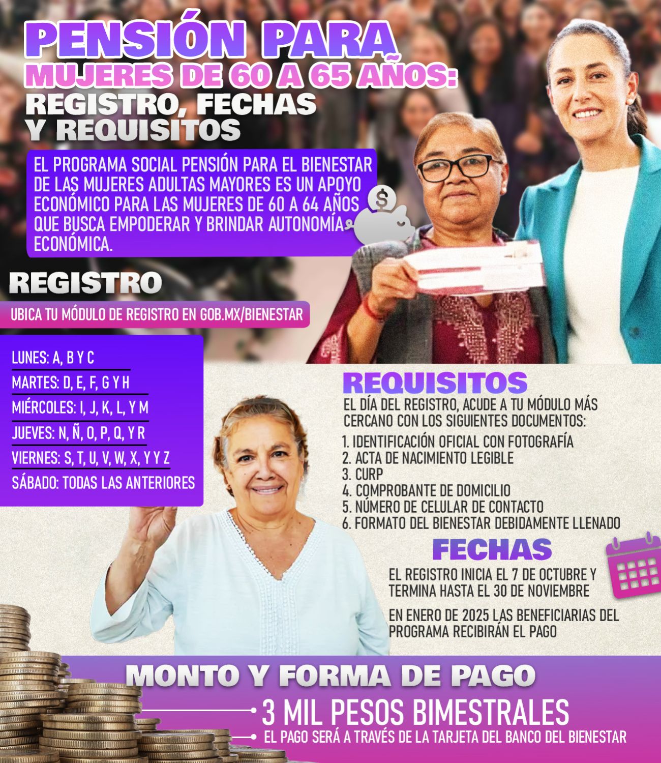 Infografía estos son los requisitos para la pensión de mujeres 