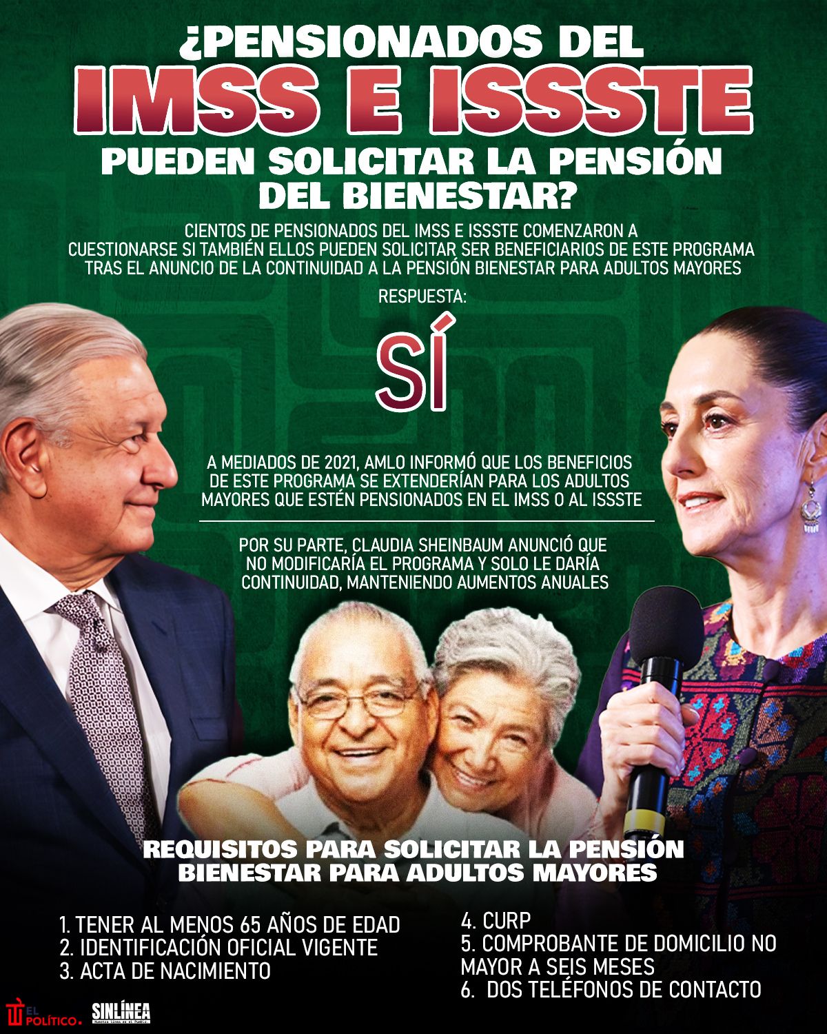 Infografía Pensión del Bienestar: ¿pensionados del IMSS e Issste pueden solicitarla? 