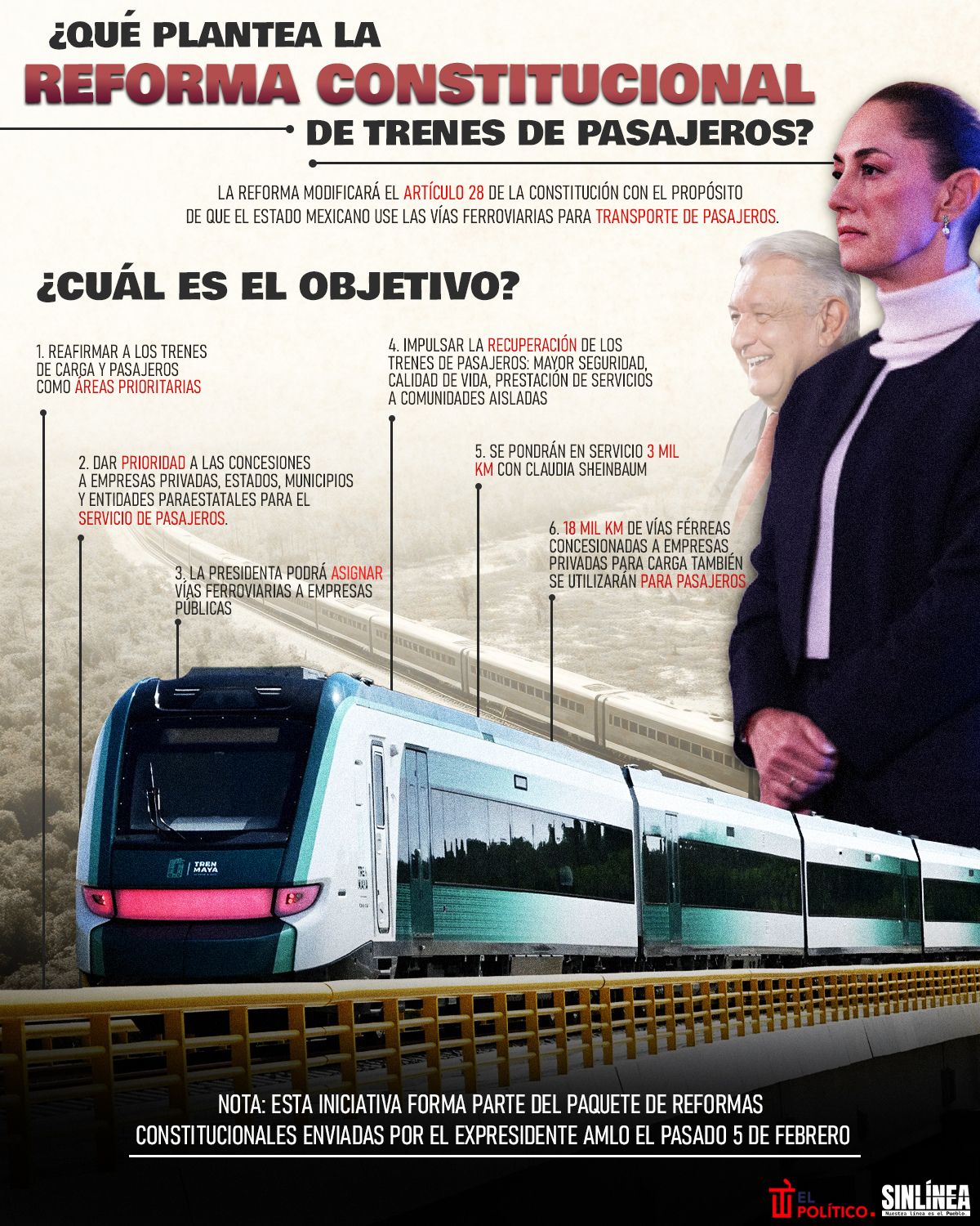 Infografía los planteamientos de la reforma en vías ferroviarias 