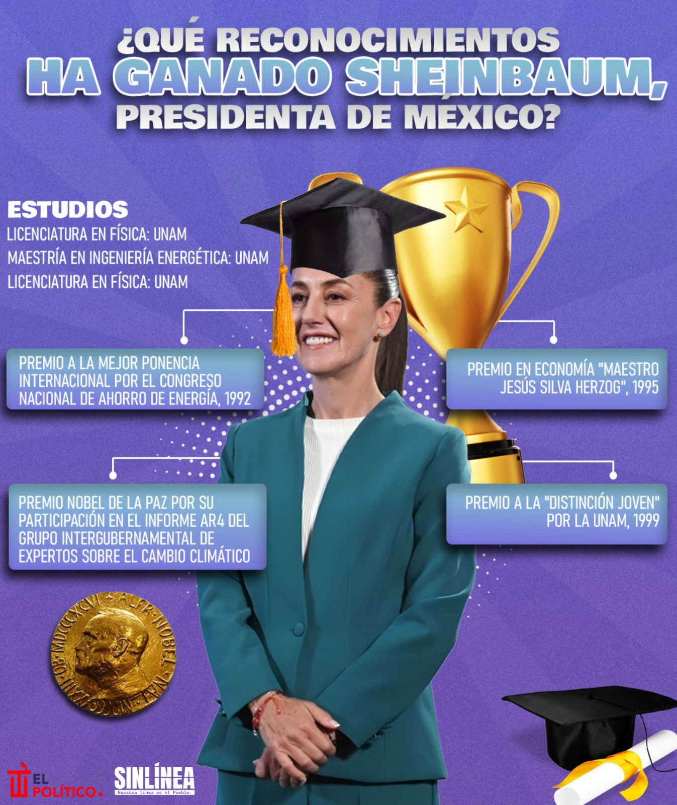 Infografía los reconocimientos que ha ganado Claudia Sheinbaum 