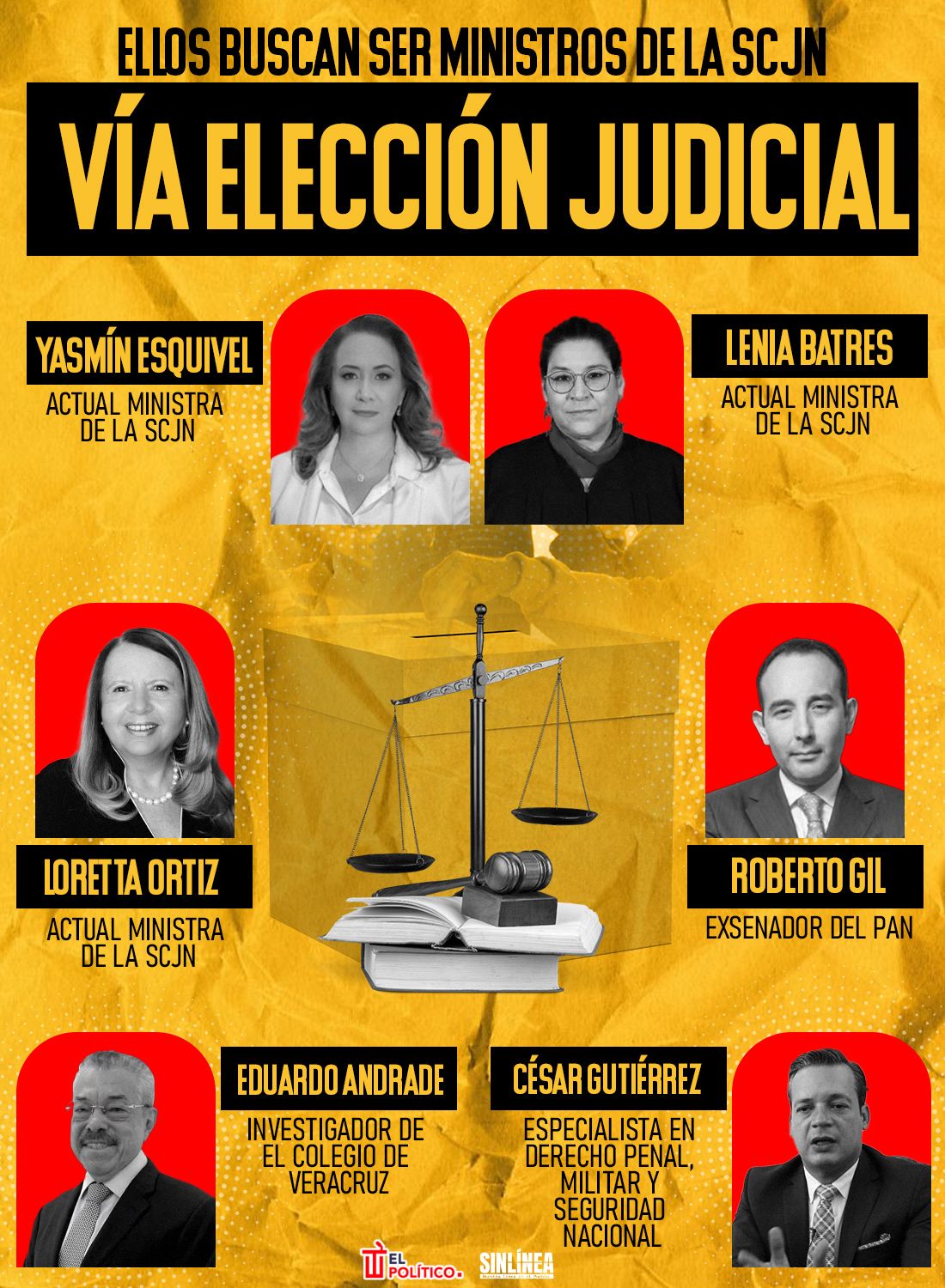 Infografía ellos buscan ser ministros de la SCJN con elección judicial 