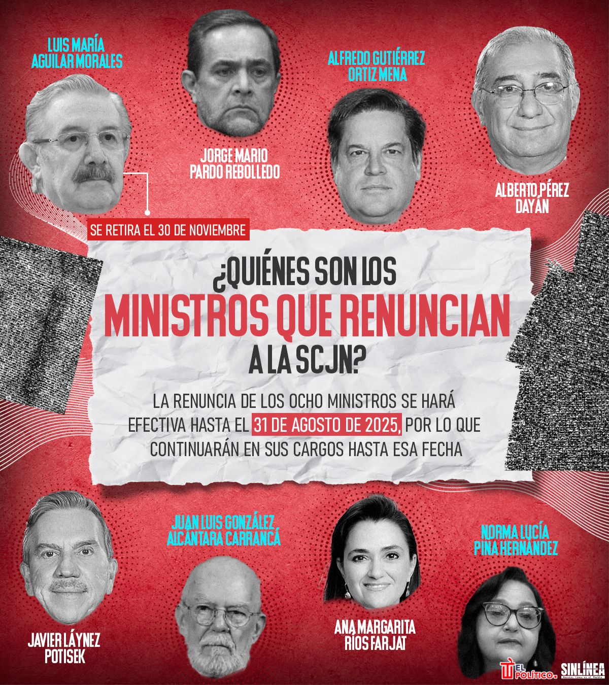 Infografía los ministros que renunciaron a la SCJN 