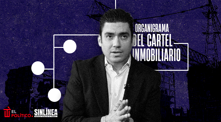 El organigrama del Cartel Inmobiliario