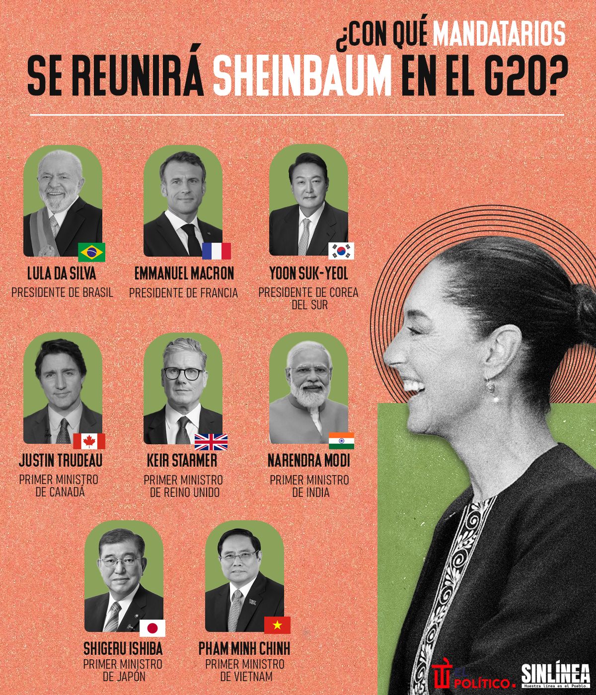 Infografía los mandatarios con los que se reunirá Sheinbaum en el G20 