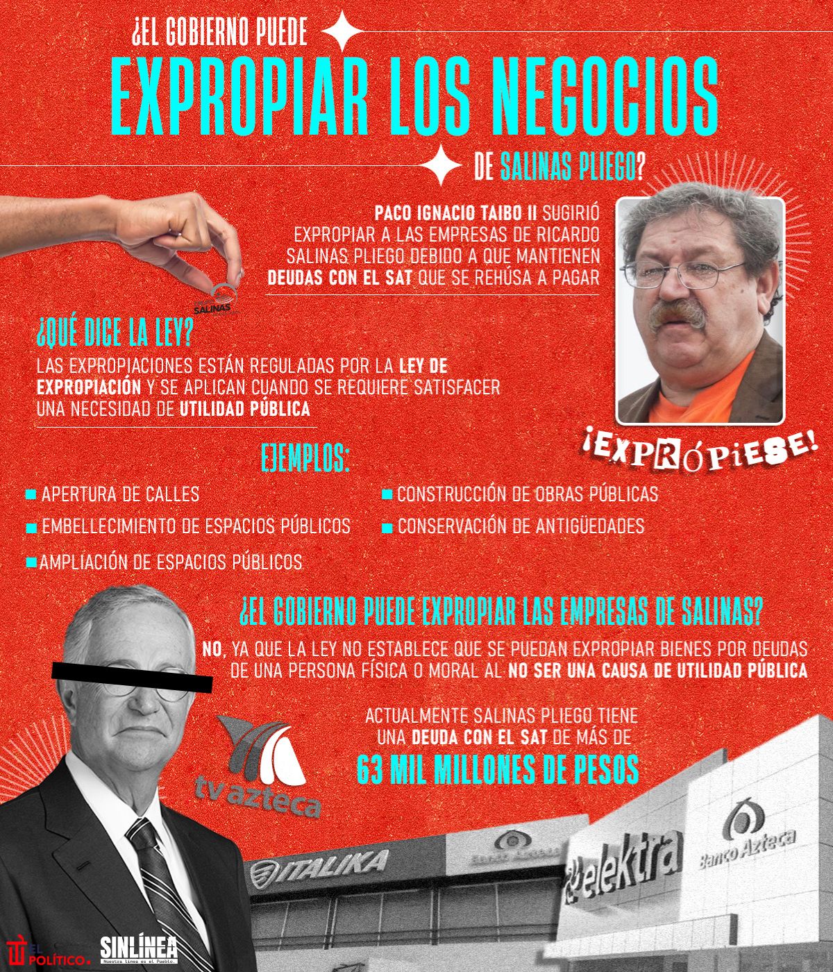 Infografía Ricardo Salinas Pliego: ¿el gobierno puede expropiar sus negocios? 