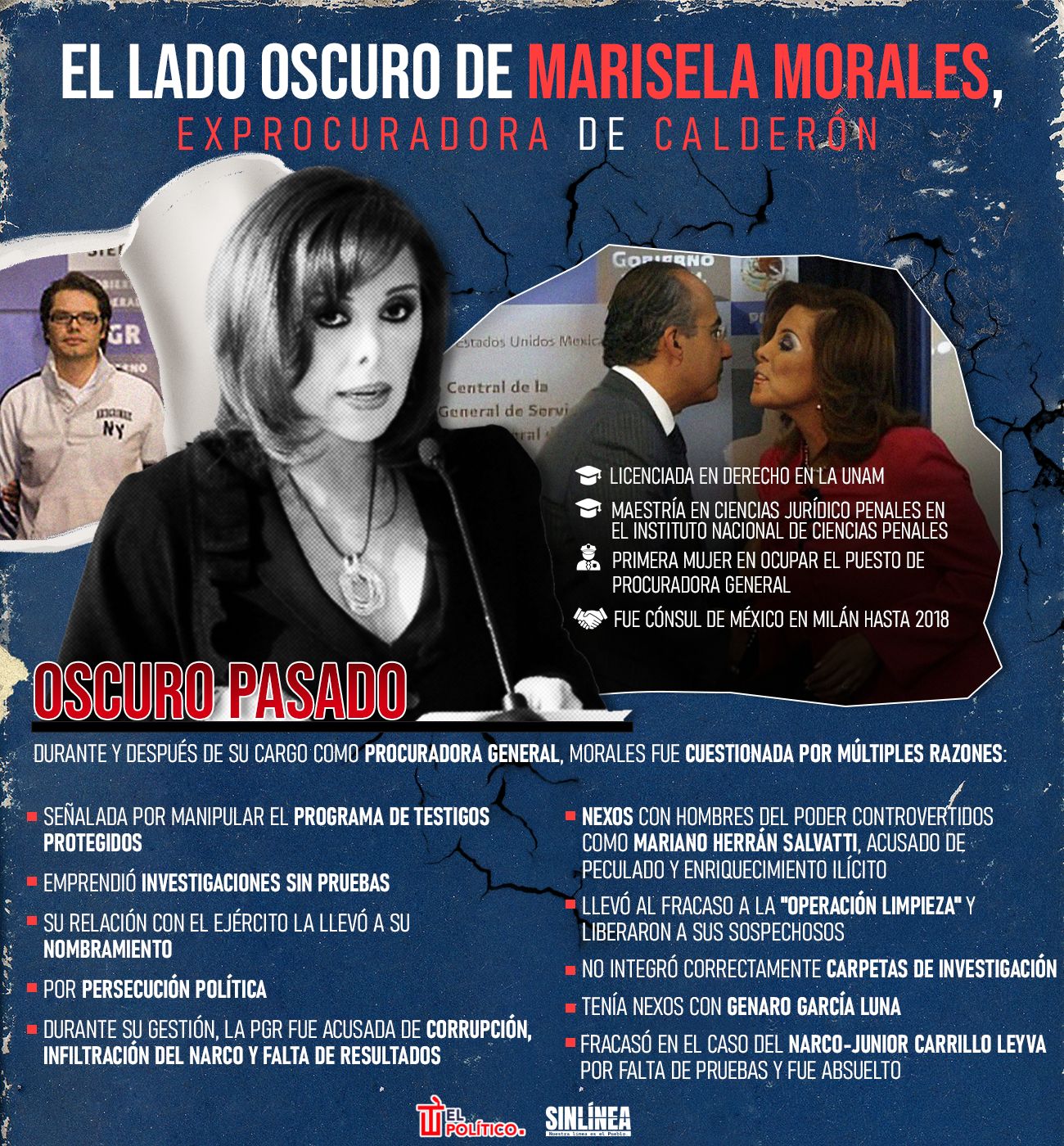 Infografía Marisela Morales: el lado oscuro de la exprocuradora de Calderón 