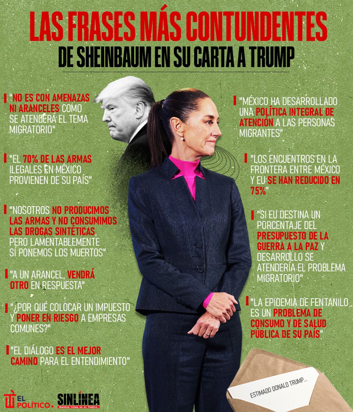 Infografía Sheinbaum: las frases más contundentes de su carta a Trump 