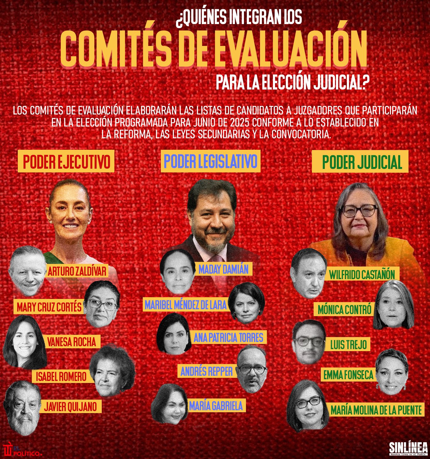 Infografía los integrantes de los Comités de Evaluación para la elección judicial 