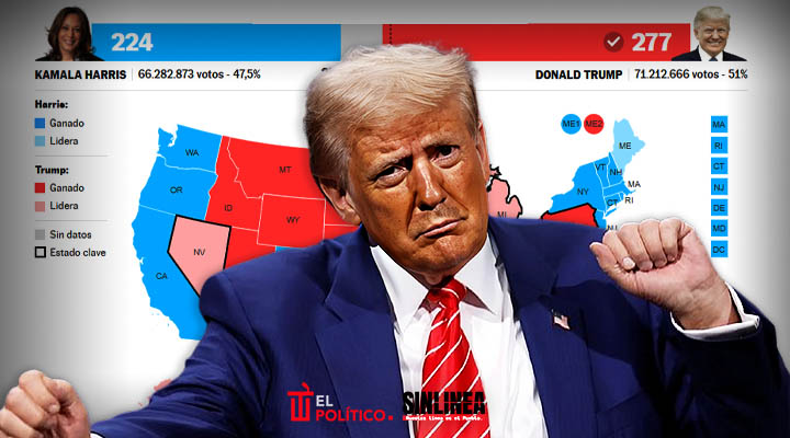 Trump gana las elecciones: 10 claves que explican su triunfo