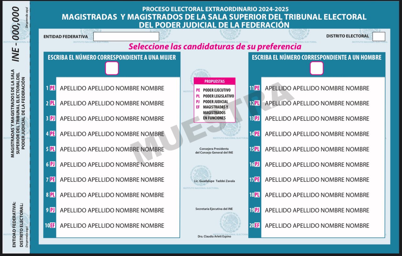 Boletas del INE tipo 3