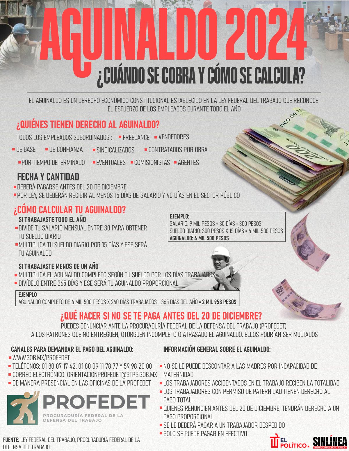 Infografía cómo y cuándo se cobra el aguinaldo 