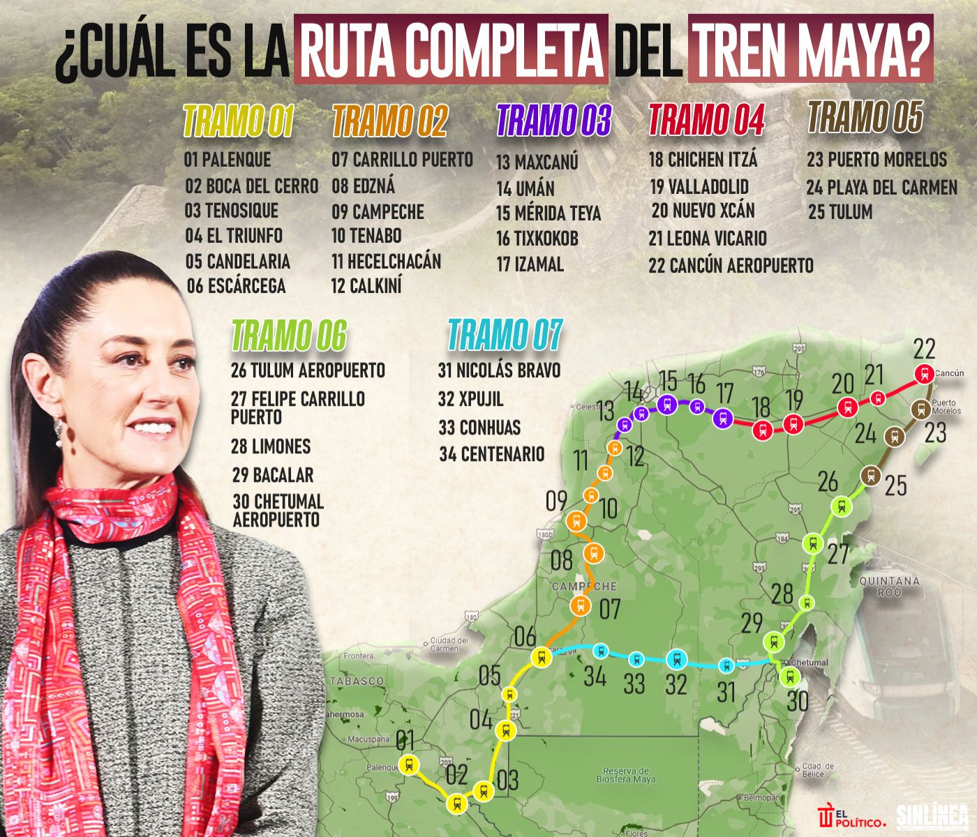 Infografía la ruta completa del Tre Maya 