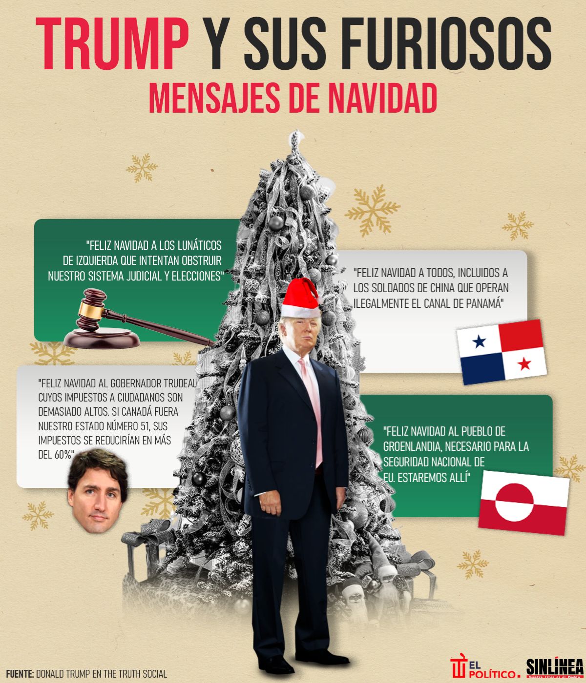 Infografía los mensajes de Trump por navidad 