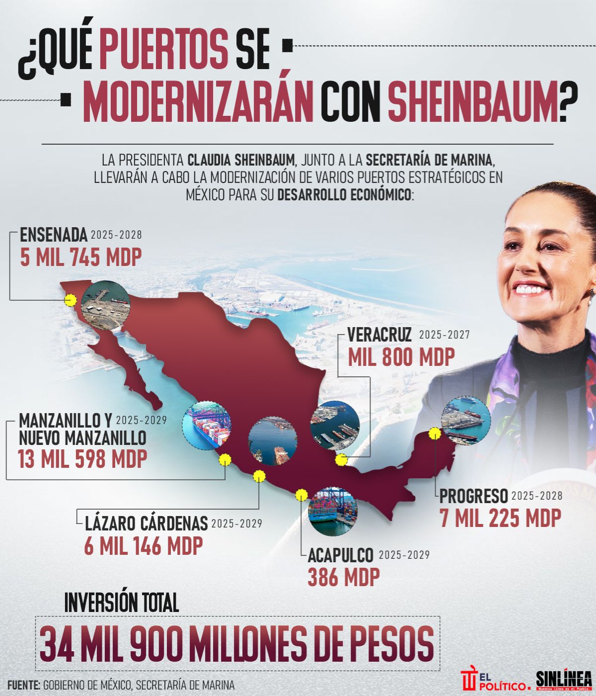 Infografía los puertos que modernizará Sheinbaum 