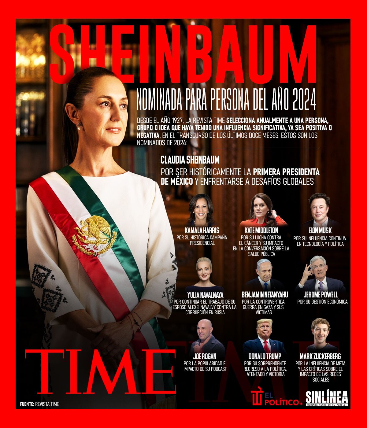 Infografía revista Time: Sheinbaum nominada a persona del año 2024 