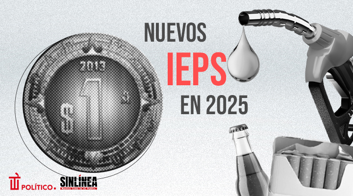 IEPS 2025: subirá gasolina, refrescos y cigarros en 2025