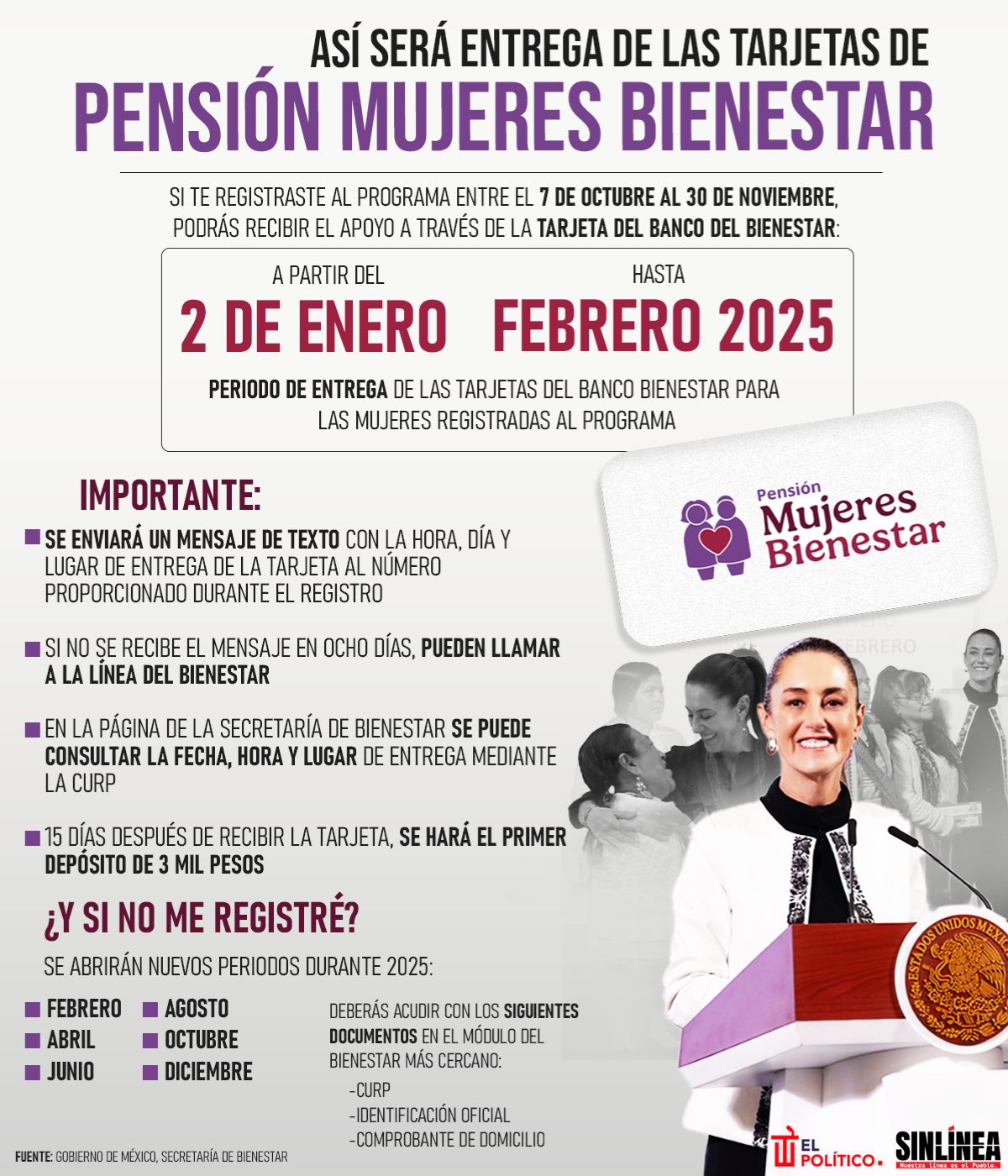 Infografía Pensión Mujeres Bienestar: así sera la entrega de tarjeta 