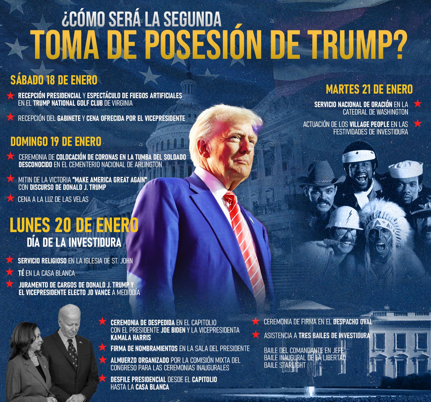 Infografía así será la segunda toma de posesión de Donald Trump 