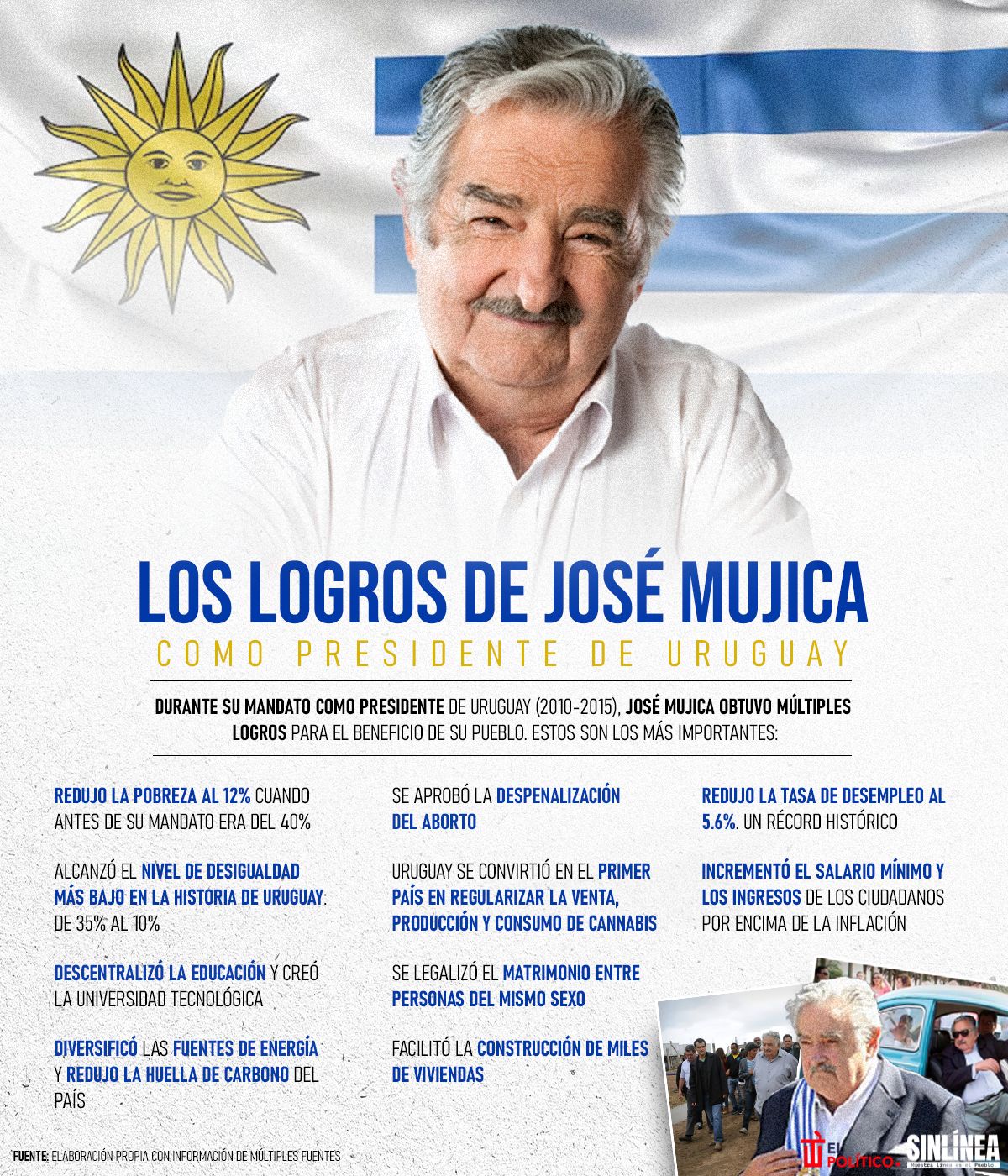 Infografía José Mujica: logros como presidente de Uruguay 