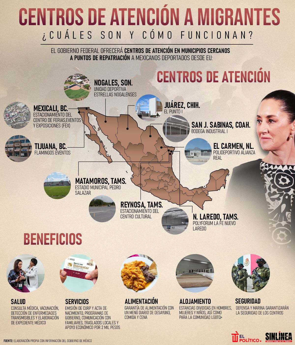 Infografía servicios y funciones de los centros de atención a repatriados 