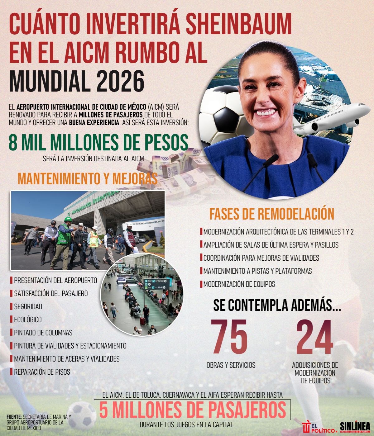 Infografía Sheinbaum invertirá 8 mil mdp en el AICM rumbo al mundial 2026 